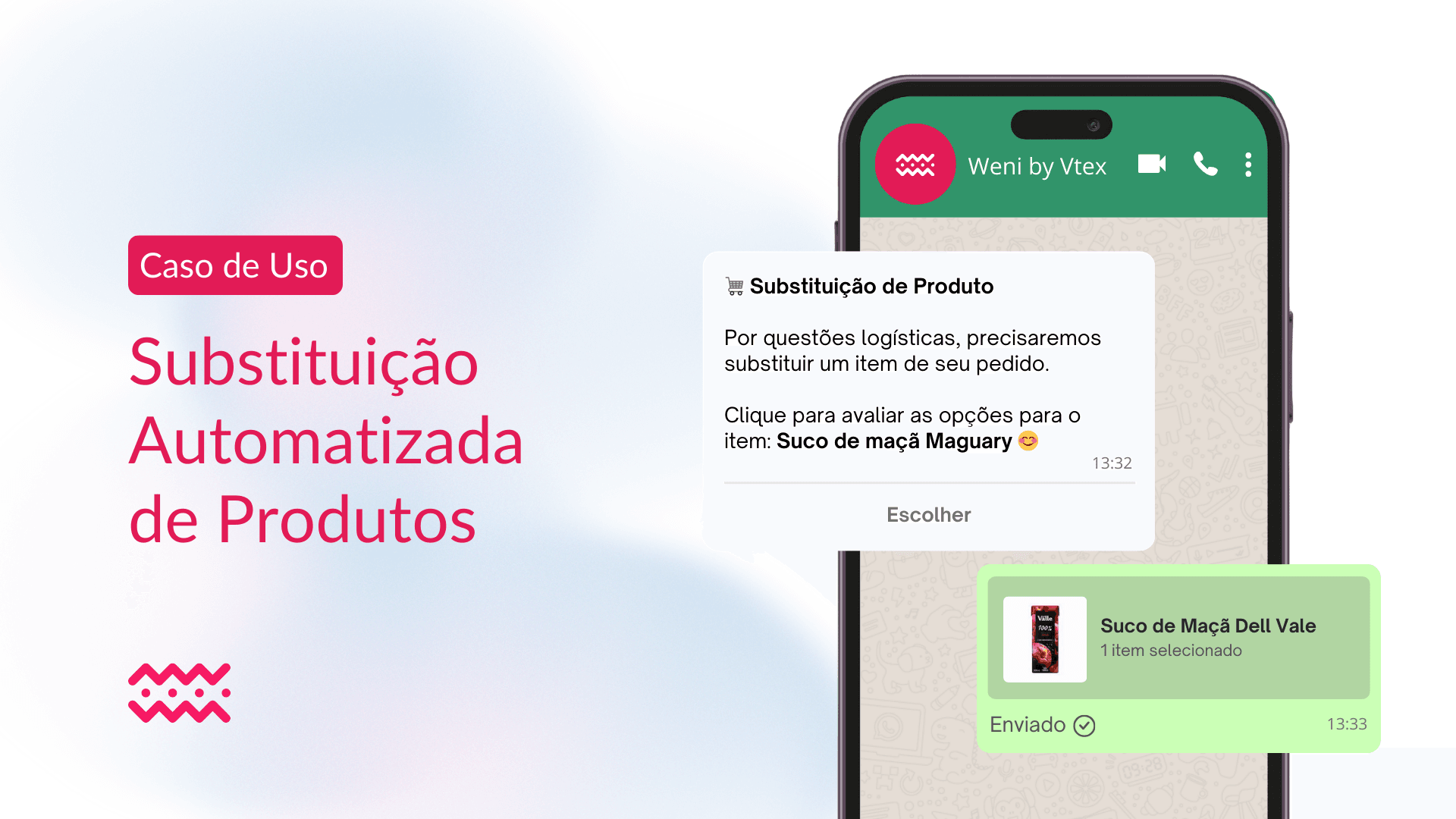 Reduza cancelamentos com IA: Substituição de produtos via WhatsApp, 100% automatizada