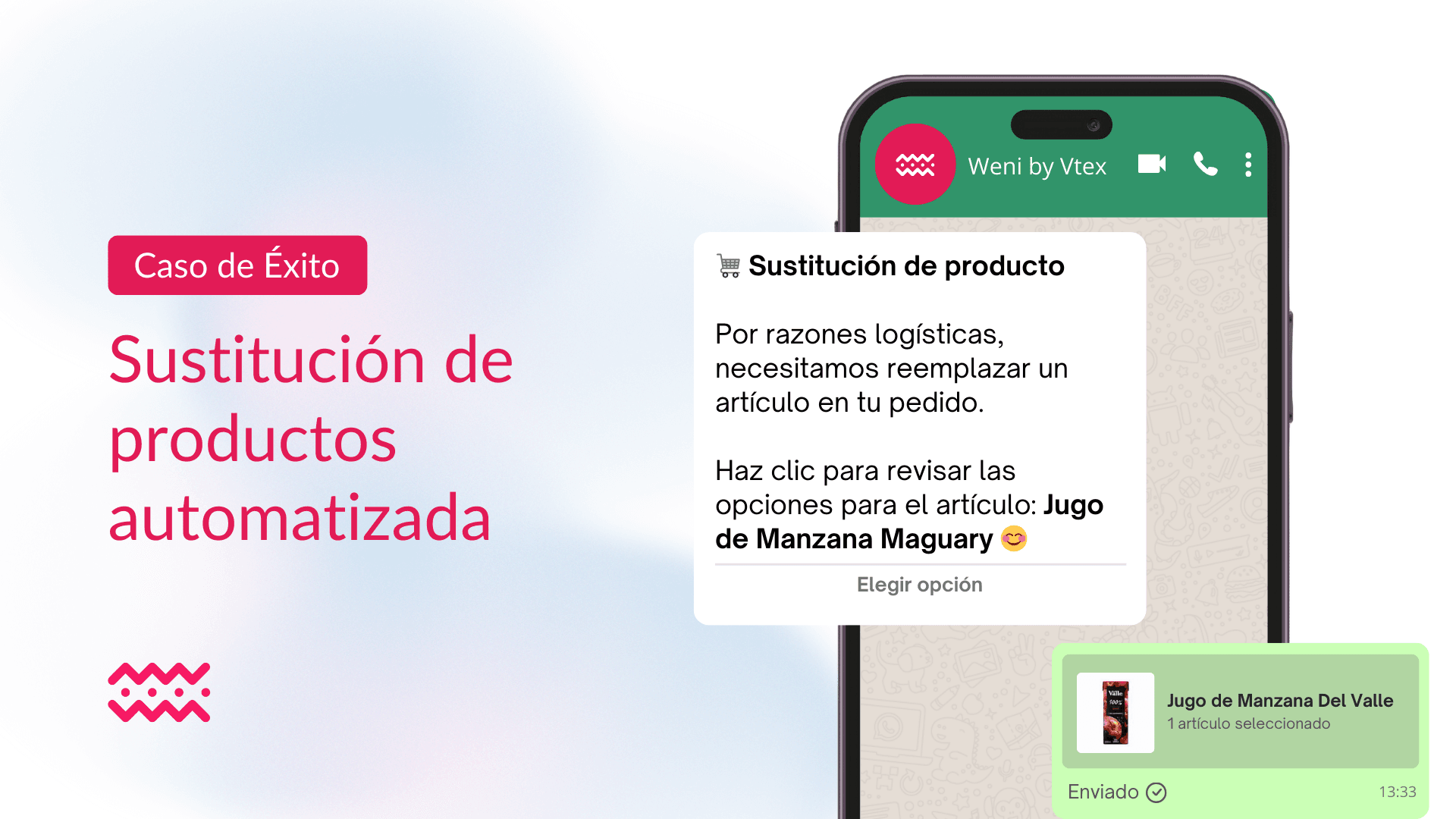 Reduce cancelaciones con IA: Sustitución de productos vía WhatsApp, 100% automatizada