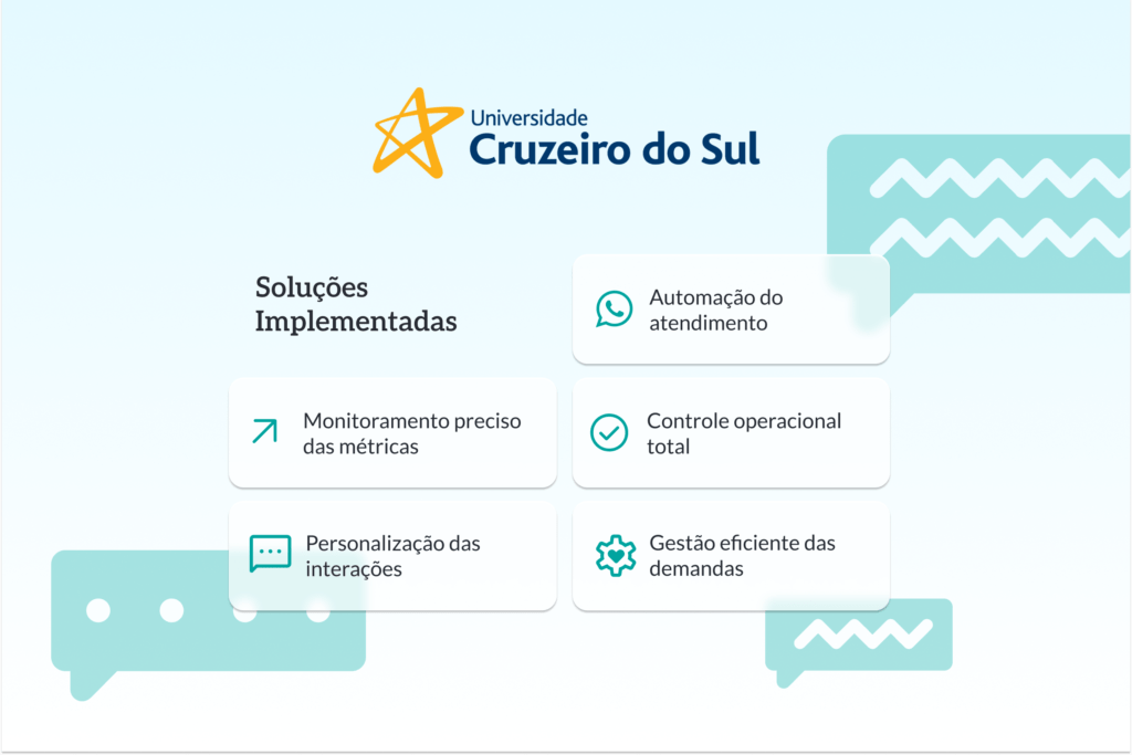 recursos cruzeiro do sul 