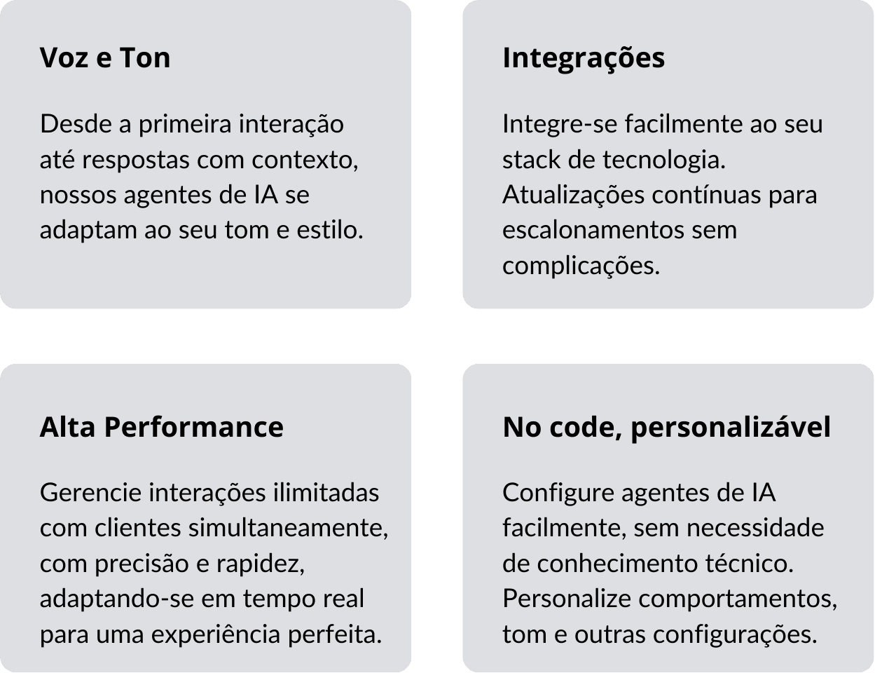 ia criada para o futuro do cx